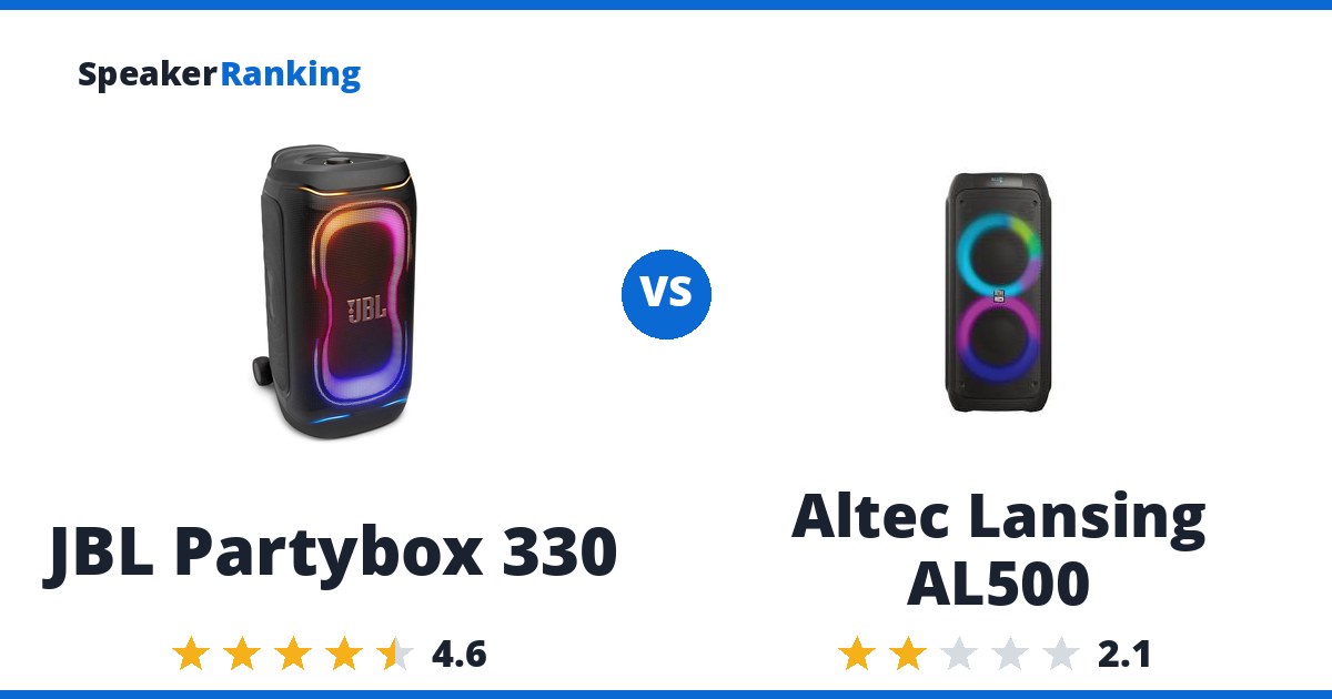 JBL Partybox 330 vs Altec Lansing AL500