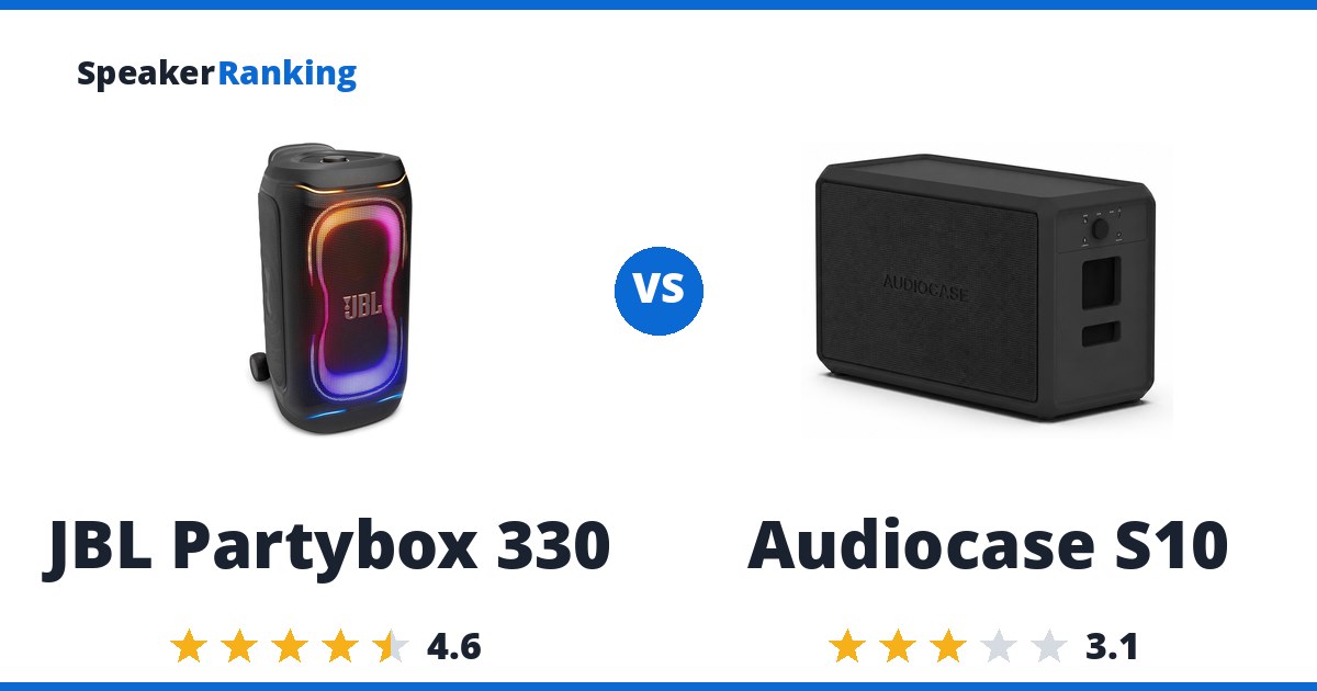 JBL Partybox 330 vs Audiocase S10