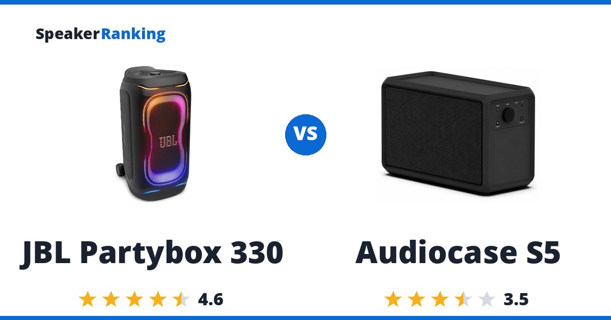 JBL Partybox 330 vs Audiocase S5