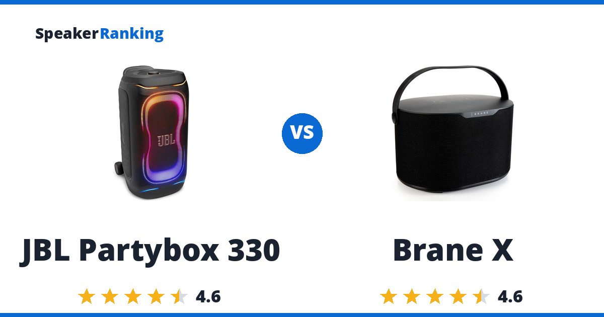 JBL Partybox 330 vs Brane X