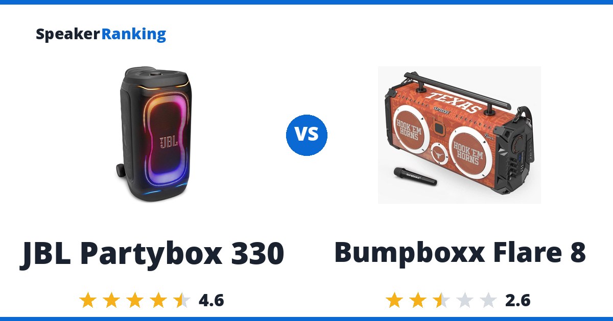 JBL Partybox 330 vs Bumpboxx Flare 8