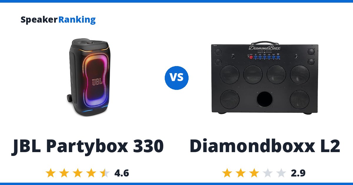 JBL Partybox 330 vs Diamondboxx L2