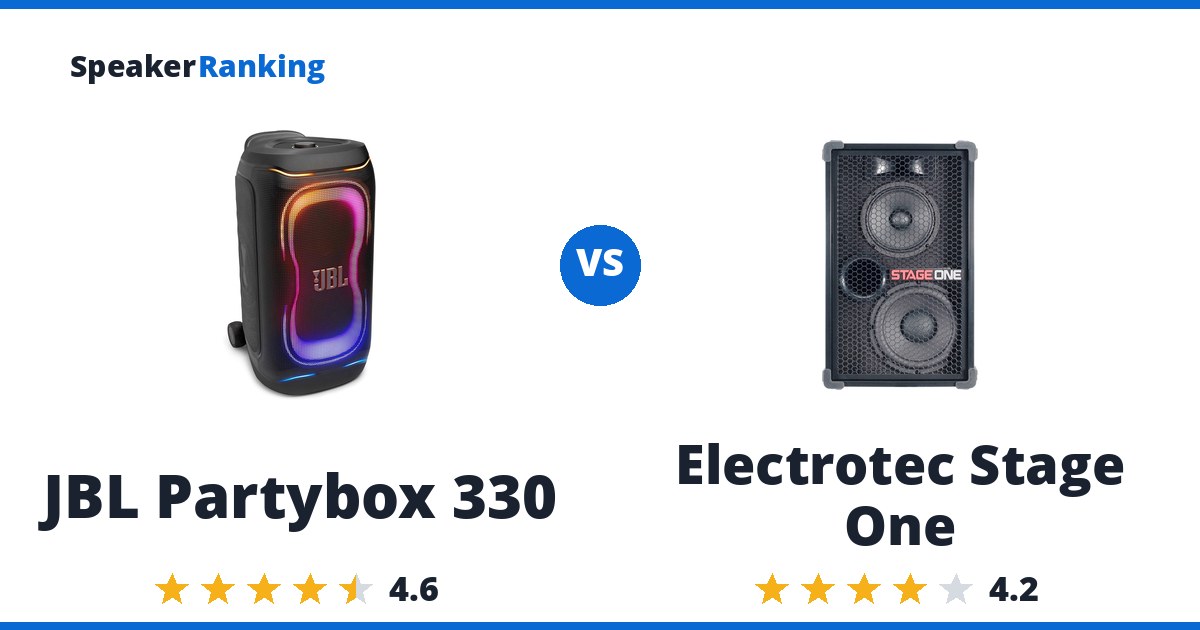 JBL Partybox 330 vs Electrotec Stage One