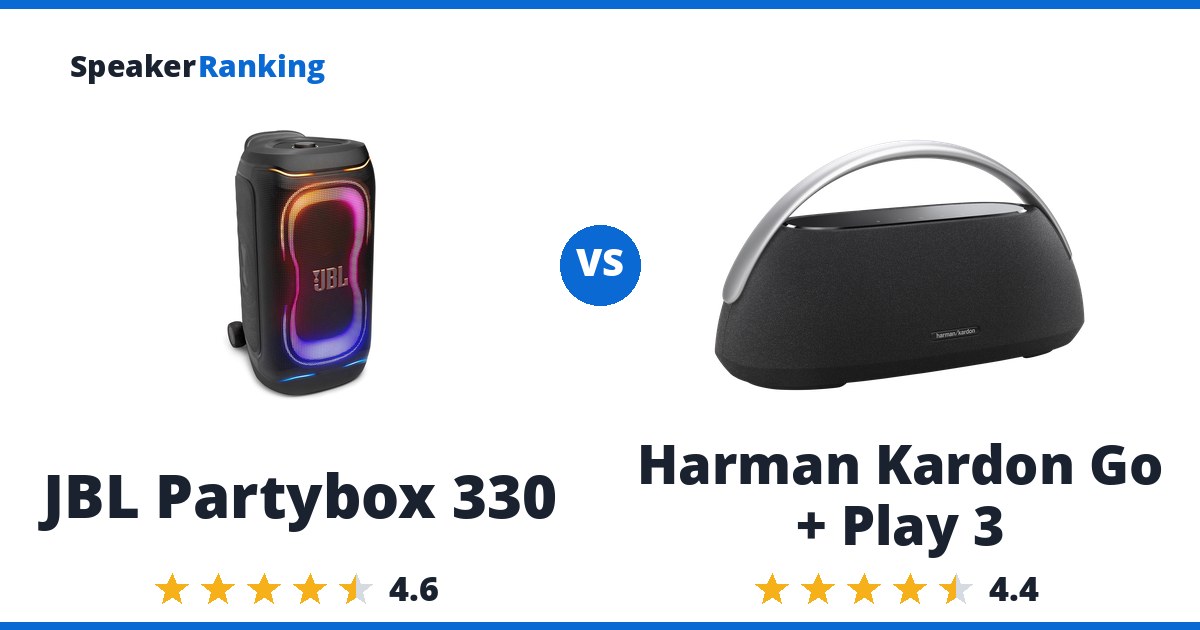 JBL Partybox 330 vs Harman Kardon Go + Play 3