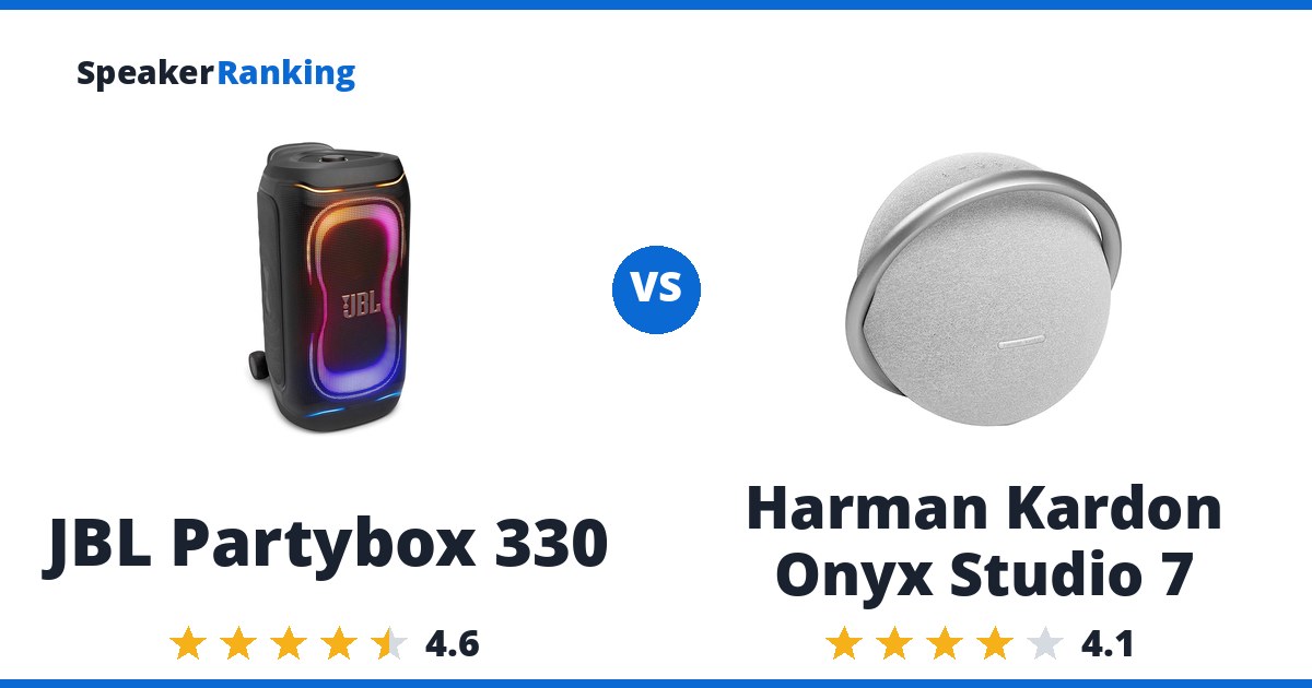 JBL Partybox 330 vs Harman Kardon Onyx Studio 7