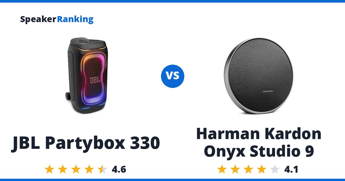 JBL Partybox 330 vs Harman Kardon Onyx Studio 9