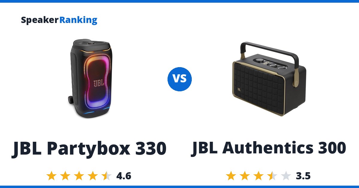 JBL Partybox 330 vs JBL Authentics 300