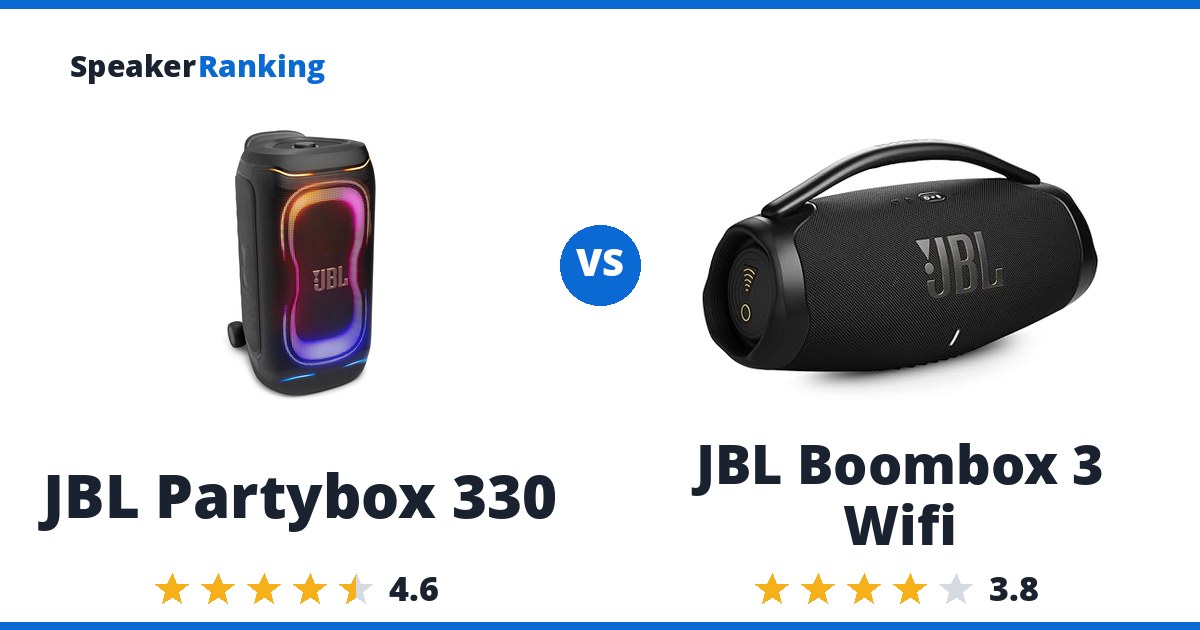JBL Partybox 330 vs JBL Boombox 3 Wifi