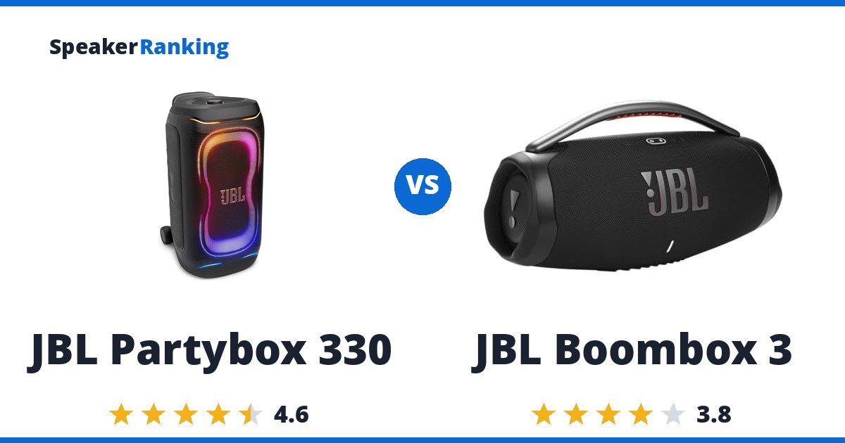 JBL Partybox 330 vs JBL Boombox 3