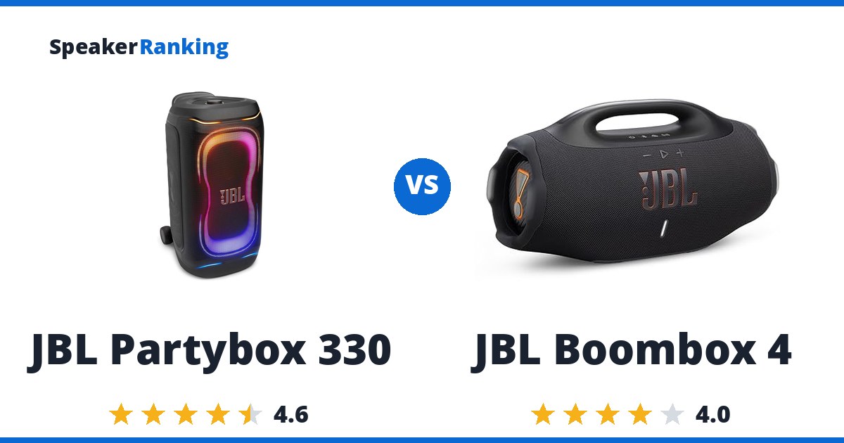 JBL Partybox 330 vs JBL Boombox 4