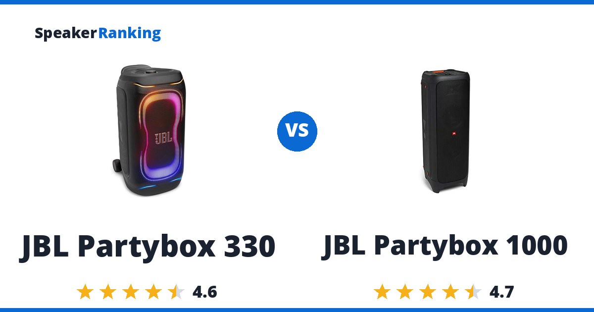 JBL Partybox 330 vs JBL Partybox 1000