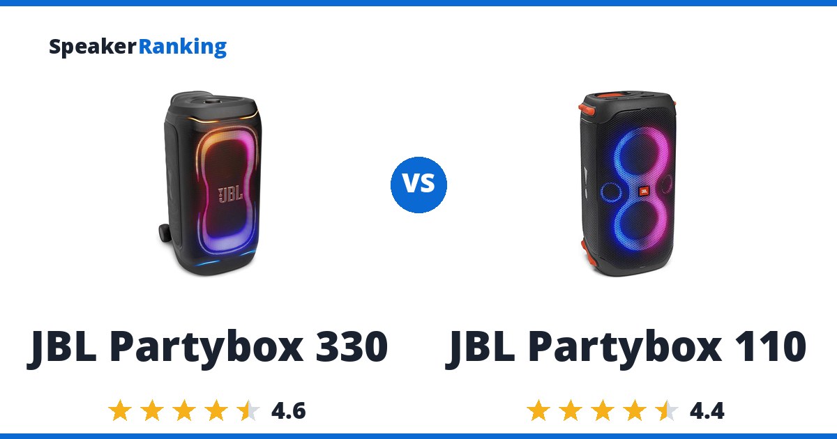 JBL Partybox 330 vs JBL Partybox 110