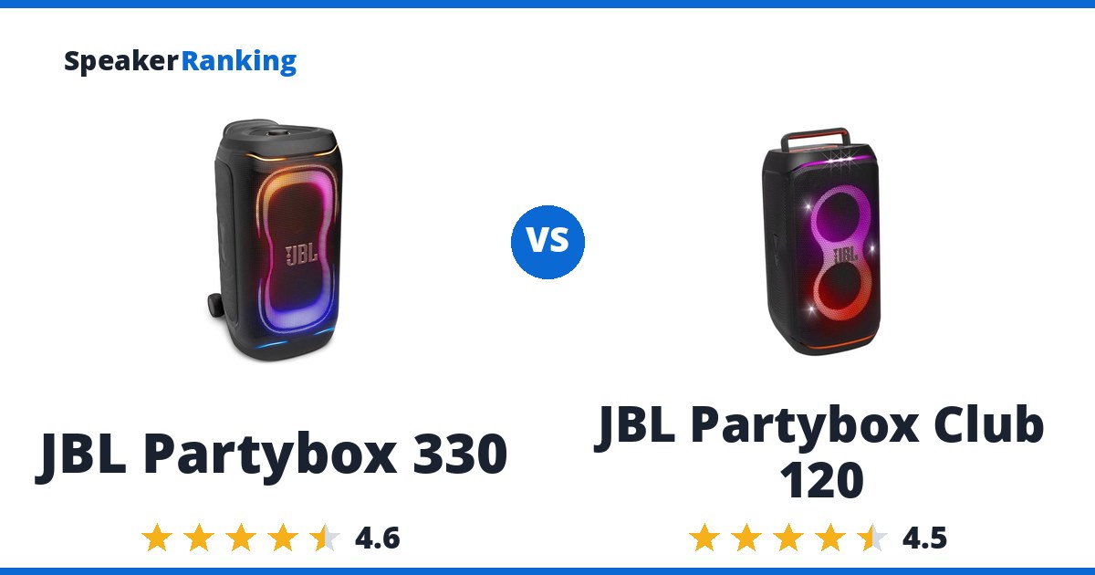 JBL Partybox 330 vs JBL Partybox Club 120
