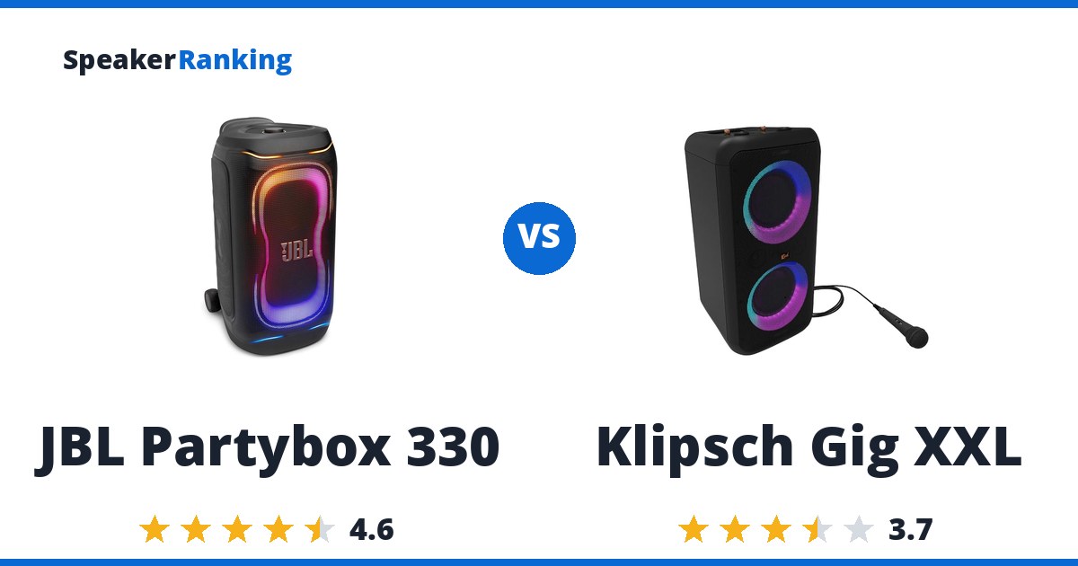 JBL Partybox 330 vs Klipsch Gig XXL