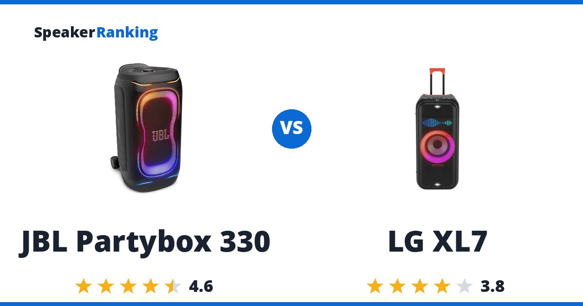 JBL Partybox 330 vs LG XL7