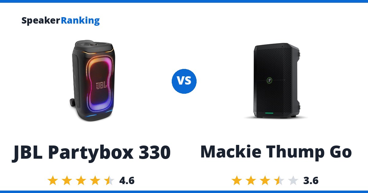 JBL Partybox 330 vs Mackie Thump Go