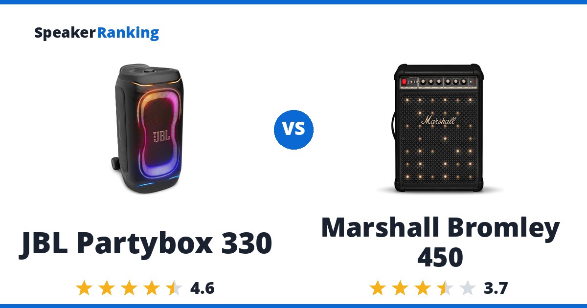 JBL Partybox 330 vs Marshall Bromley 450