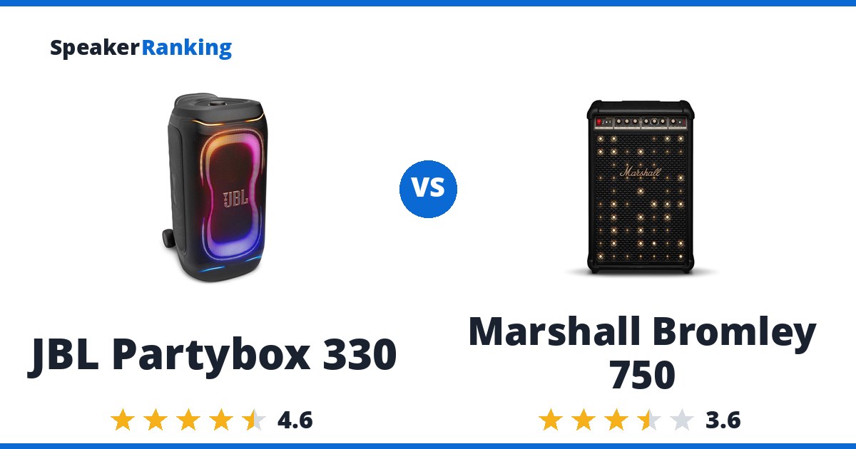JBL Partybox 330 vs Marshall Bromley 750