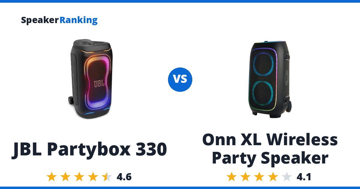 JBL Partybox 330 vs Onn XL Wireless Party Speaker