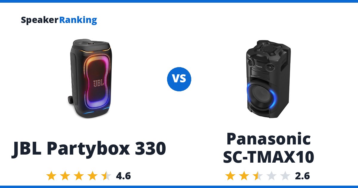 JBL Partybox 330 vs Panasonic SC-TMAX10