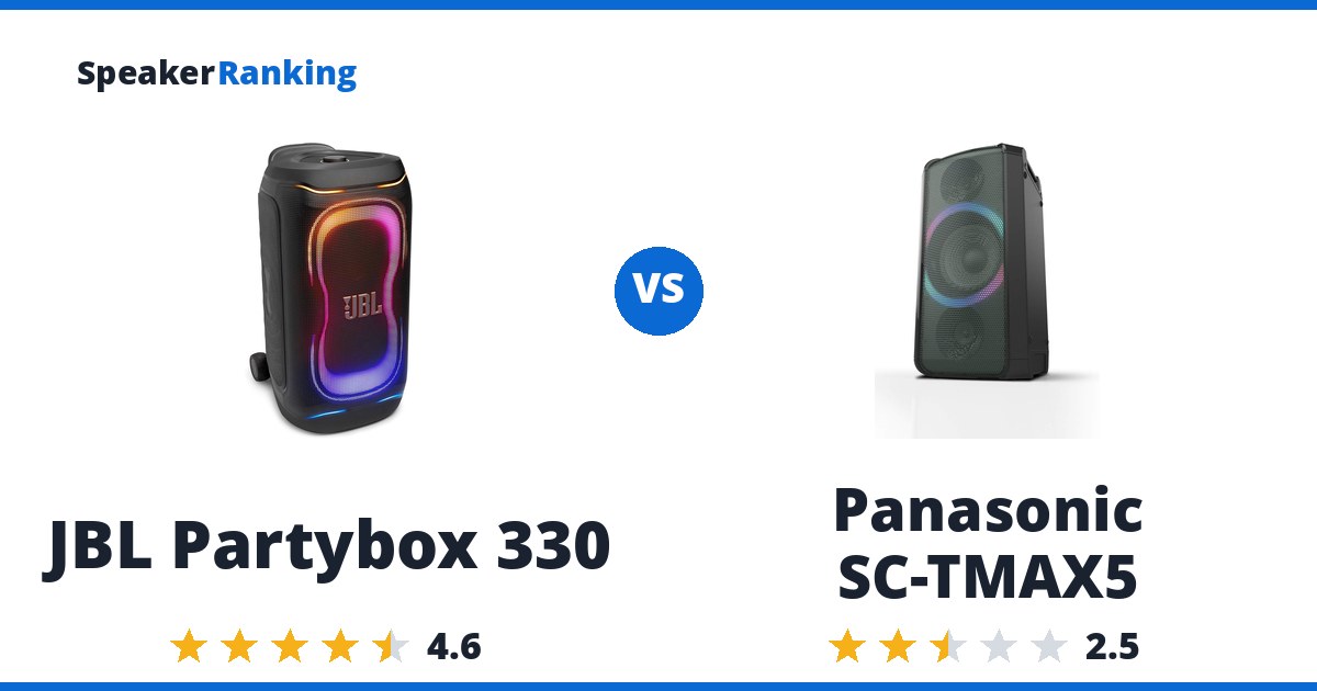 JBL Partybox 330 vs Panasonic SC-TMAX5