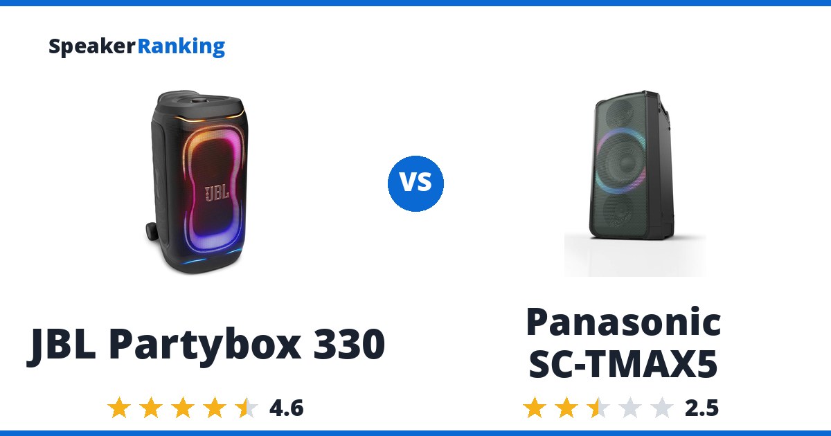 JBL Partybox 330 vs Panasonic SC-TMAX5
