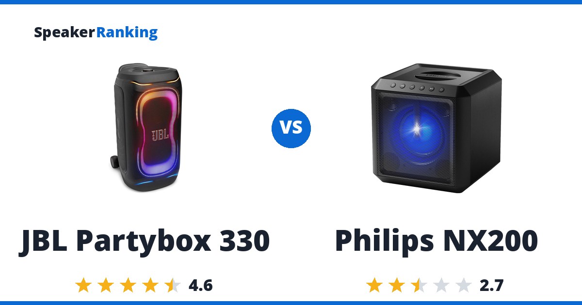 JBL Partybox 330 vs Philips NX200
