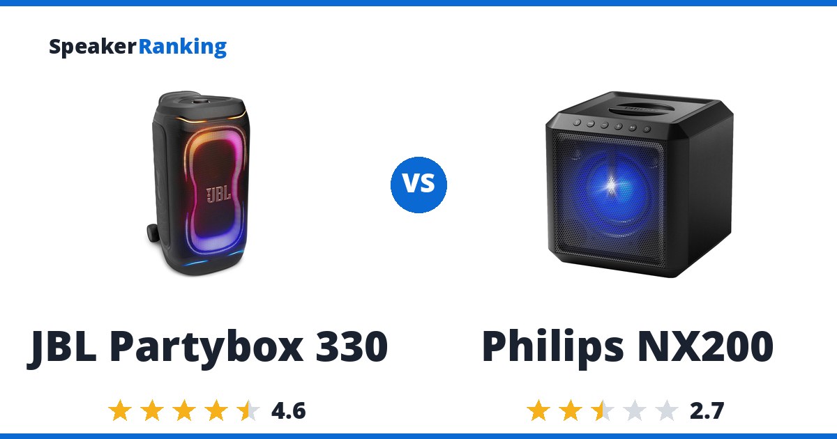 JBL Partybox 330 vs Philips NX200