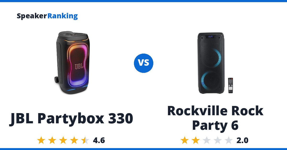 JBL Partybox 330 vs Rockville Rock Party 6