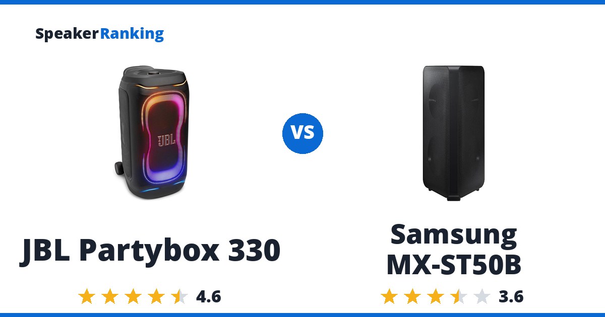 JBL Partybox 330 vs Samsung MX-ST50B