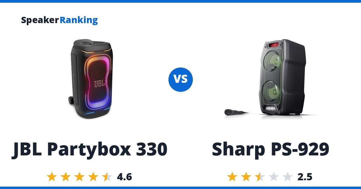 JBL Partybox 330 vs Sharp PS-929