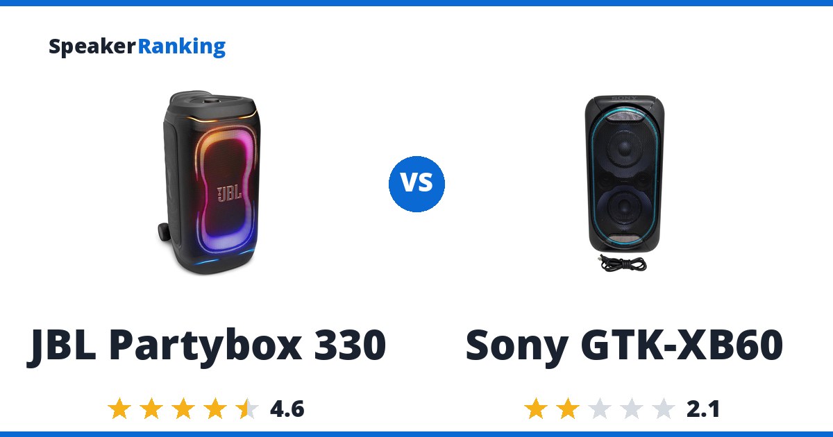 JBL Partybox 330 vs Sony GTK-XB60