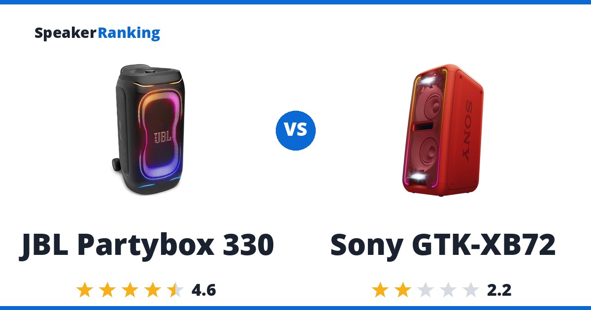 JBL Partybox 330 vs Sony GTK-XB72