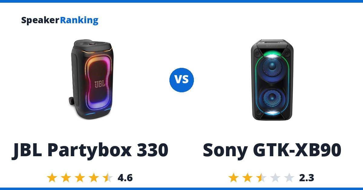 JBL Partybox 330 vs Sony GTK-XB90