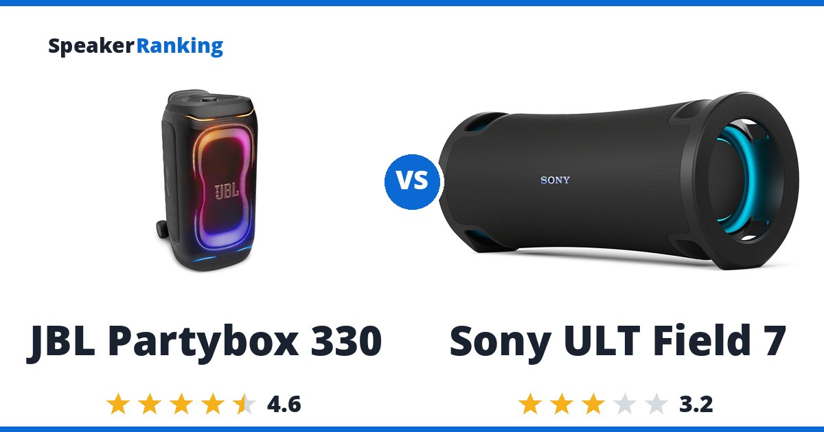 JBL Partybox 330 vs Sony ULT Field 7