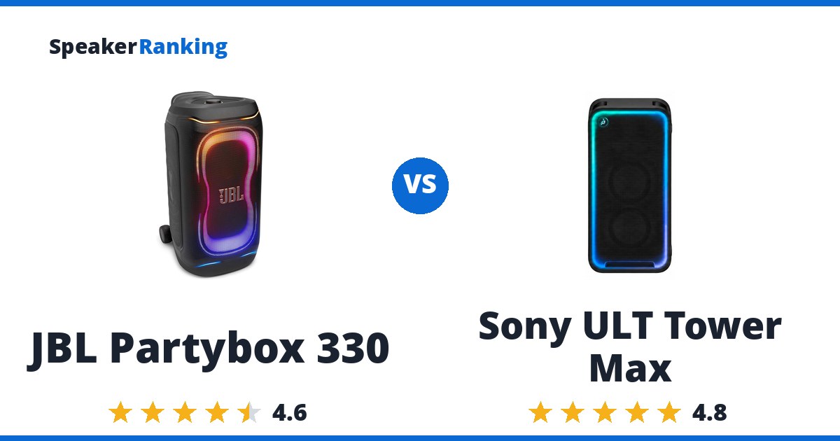 JBL Partybox 330 vs Sony ULT Tower Max