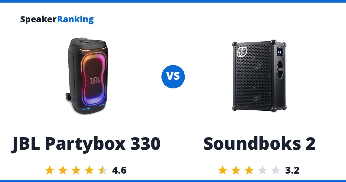 JBL Partybox 330 vs Soundboks 2