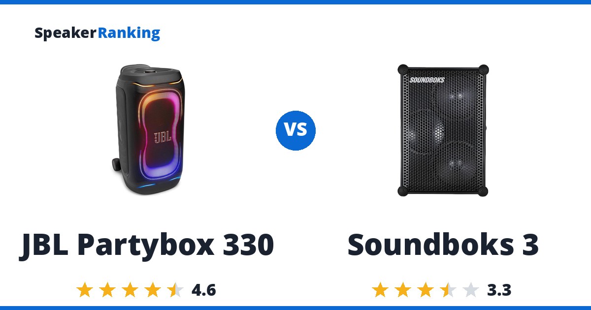 JBL Partybox 330 vs Soundboks 3