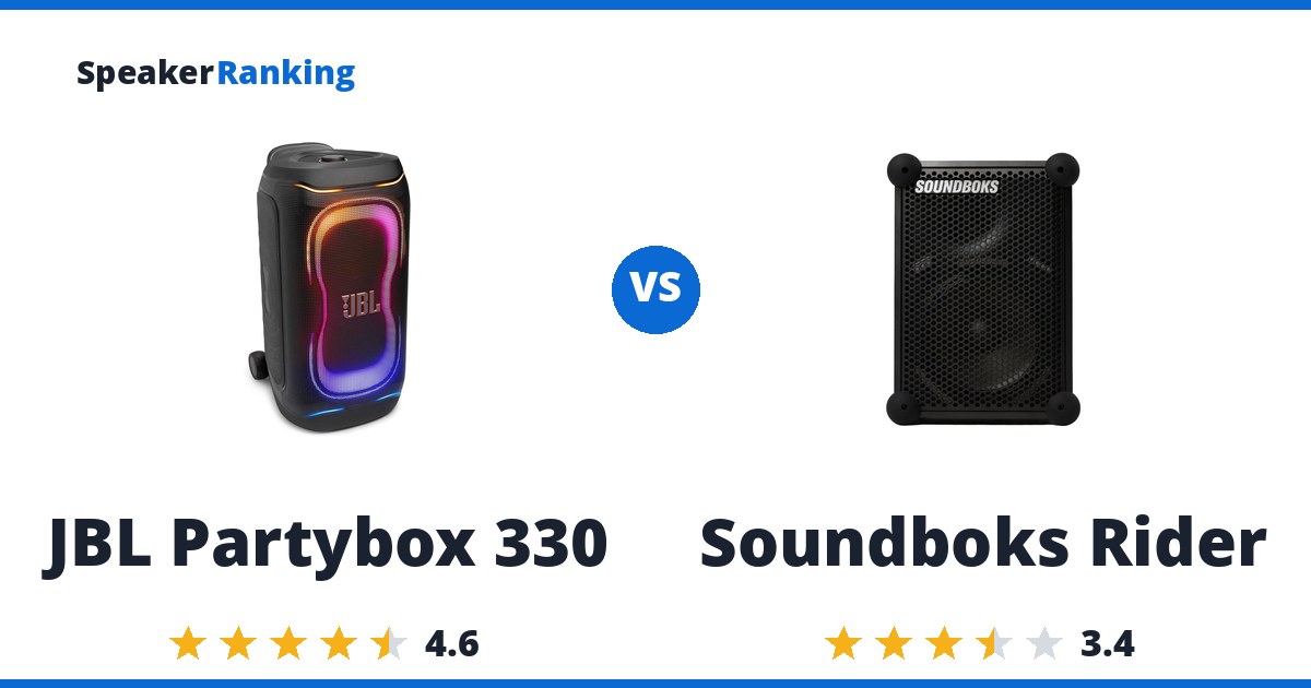 JBL Partybox 330 vs Soundboks Rider
