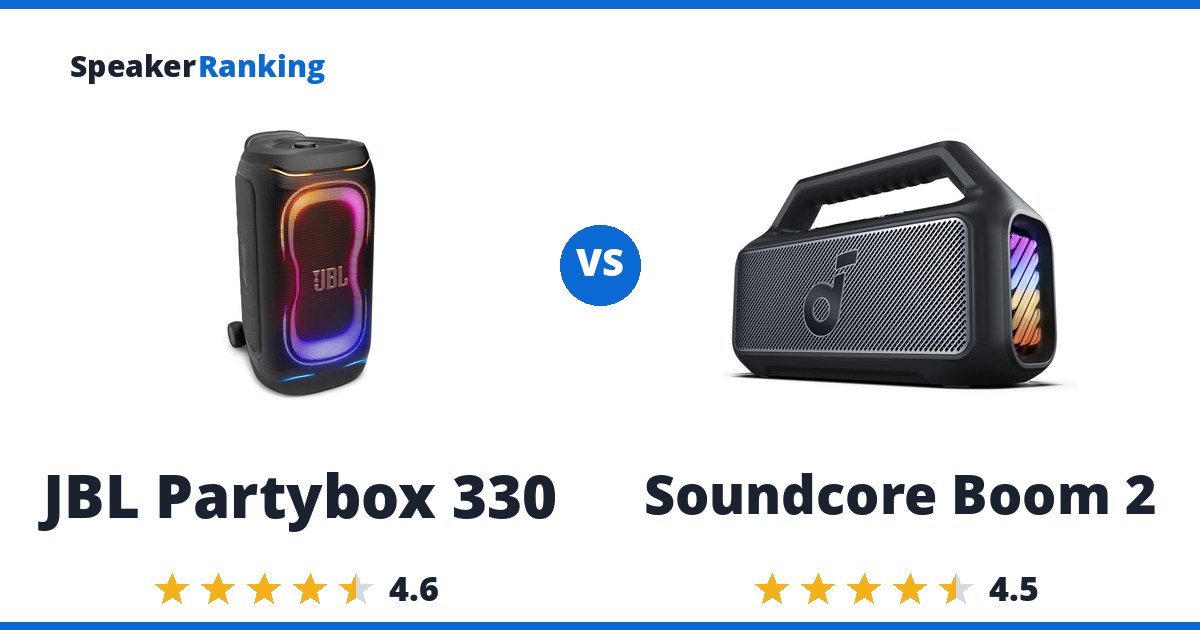 JBL Partybox 330 vs Soundcore Boom 2