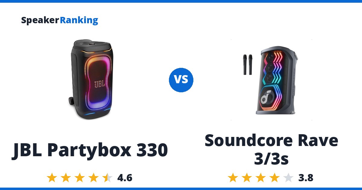JBL Partybox 330 vs Soundcore Rave 3/3s