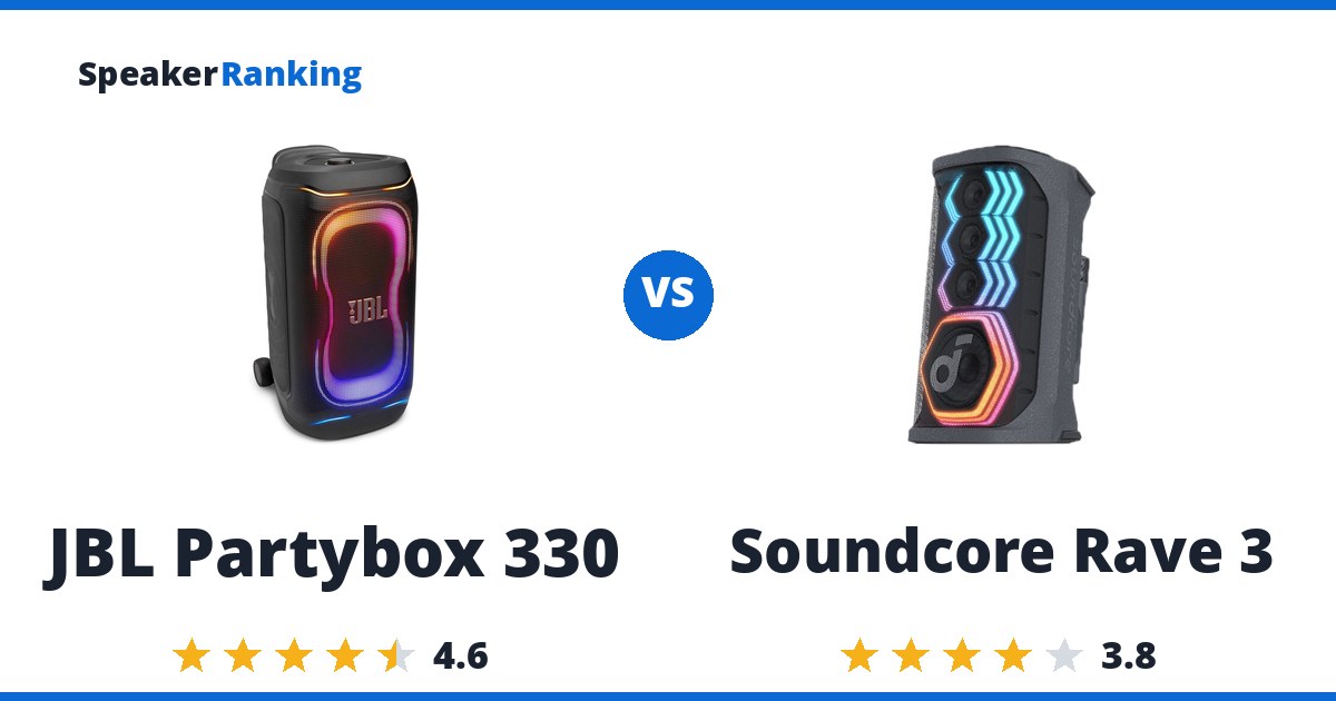 JBL Partybox 330 vs Soundcore Rave 3