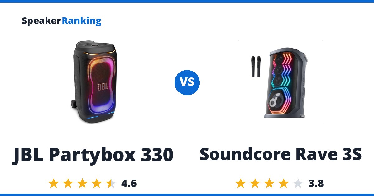 JBL Partybox 330 vs Soundcore Rave 3S
