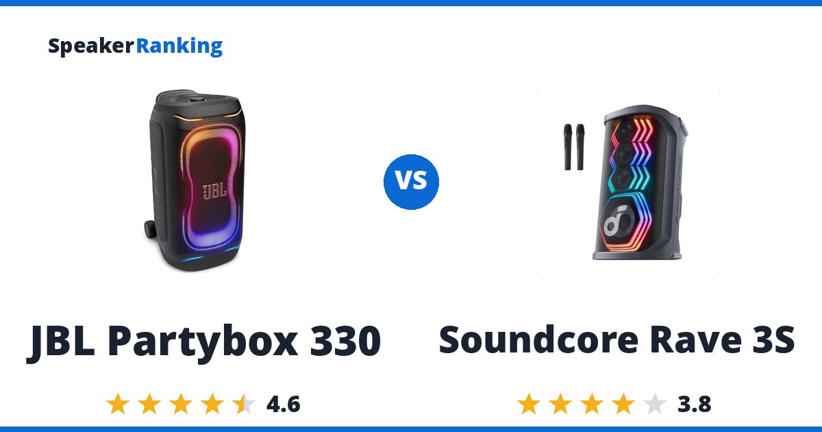 JBL Partybox 330 vs Soundcore Rave 3S