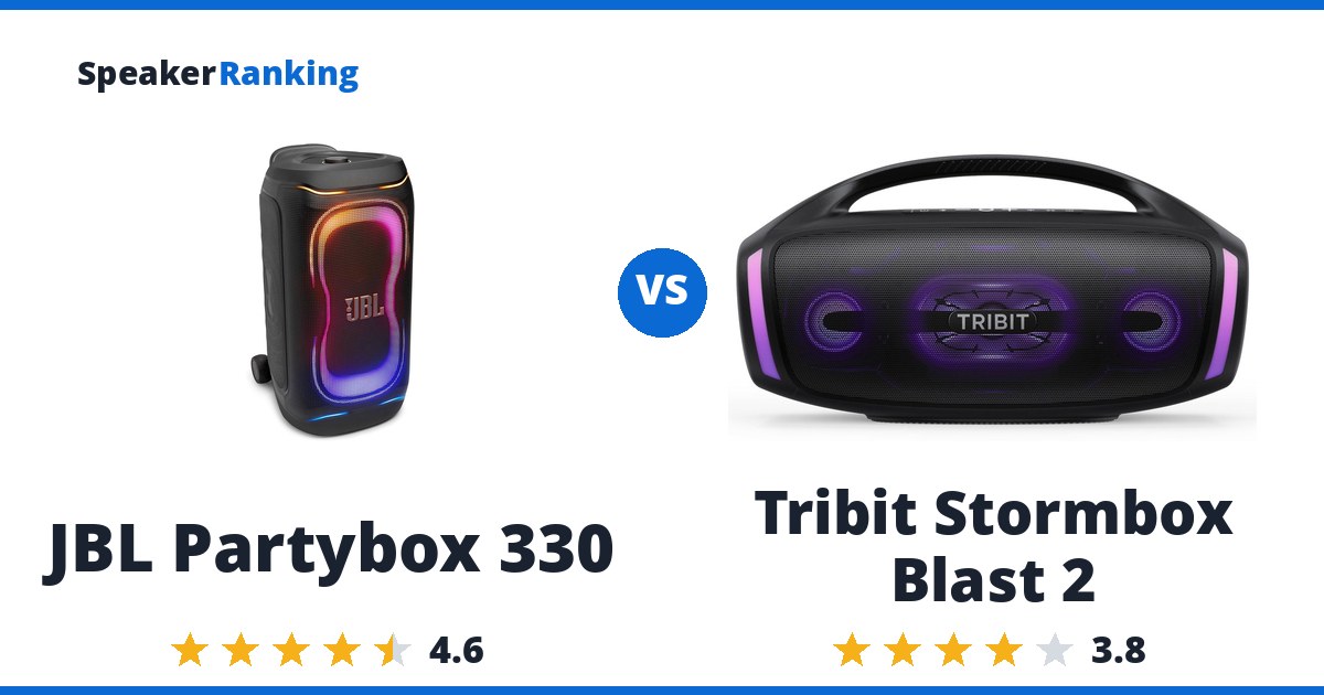 JBL Partybox 330 vs Tribit Stormbox Blast 2