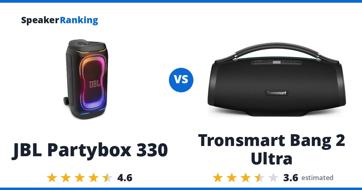 JBL Partybox 330 vs Tronsmart Bang 2 Ultra