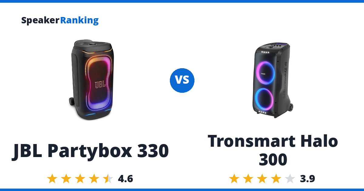 JBL Partybox 330 vs Tronsmart Halo 300