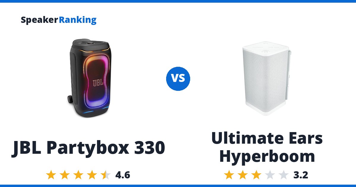 JBL Partybox 330 vs Ultimate Ears Hyperboom