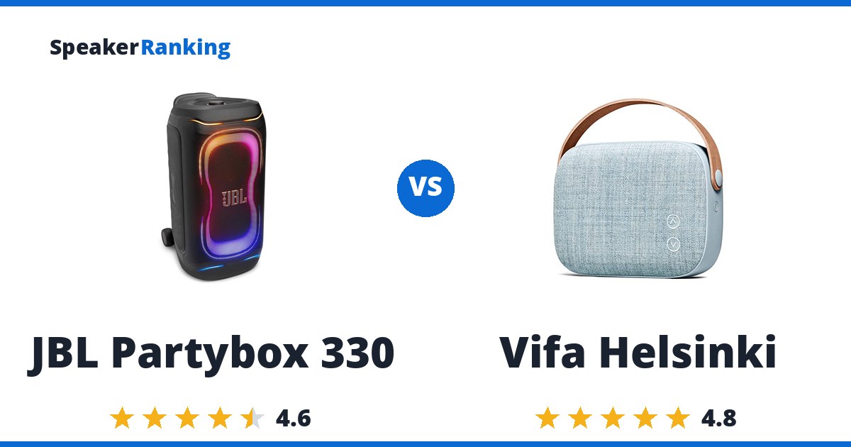 JBL Partybox 330 vs Vifa Helsinki
