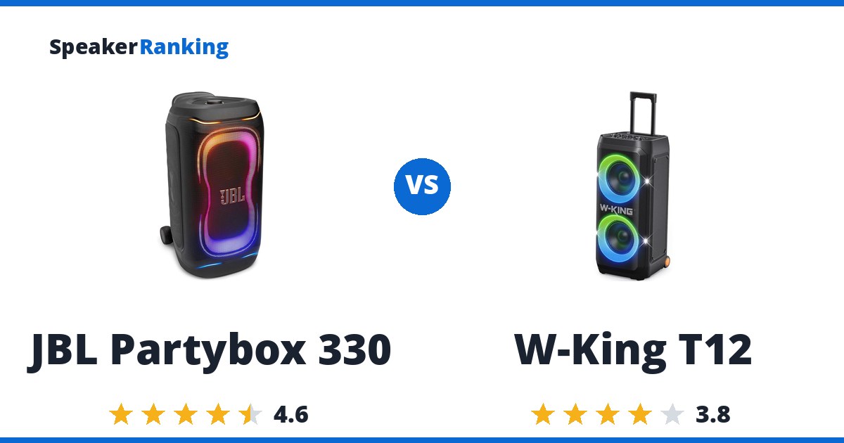 JBL Partybox 330 vs W-King T12